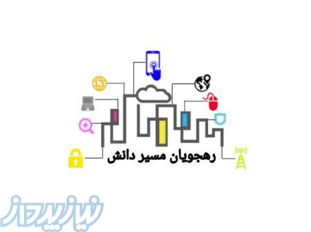 سنندج - پایین تر از میدان فیض آباد روبه روی پمپ بنزین - کوچه کیوان - گروه فنی مهندسی پویا تکنیک 