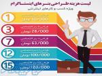 طراحی تخصصی پست، استوری و بنر اینستاگرام و تلگرام 