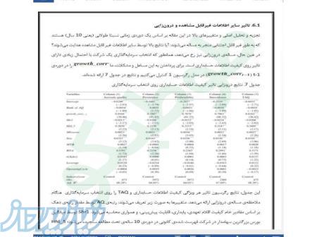 ترجمه تخصصی – ترجمه مقاله – ترجمه فوری 