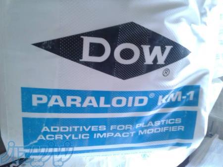 فروش کمک فرایند( پارالویید) 