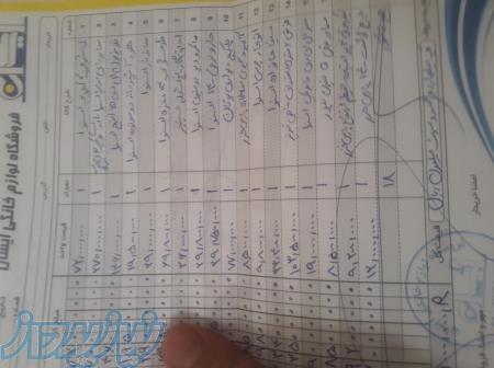 فاکتور و پیشفاکتور برای انواع وام 09307100336 