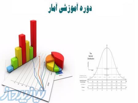 آموزش آمار و  SPSS در شیراز 