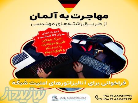 قابل توجه مهندسین نرم افزار و IT 