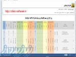 جامع ترین نرم افزار مدیریت کلینیک سیب 