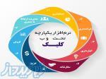 نرم افزار حسابداری آنلاین کلیک 