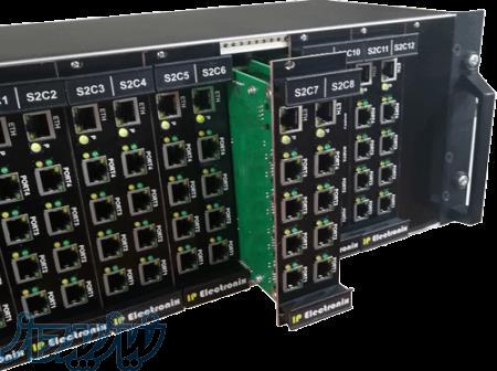 ترمینال سرور 64 پورته RS-232,RS232  COM Port to Ethernet LAN
