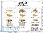 فروش انواع آجر 