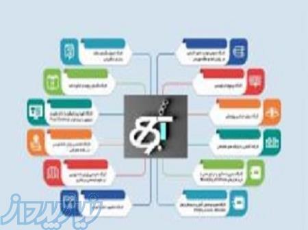 سمینارنویسی، پروپوزال نویسی، پایان نامه نویسی و مقاله نویسی 