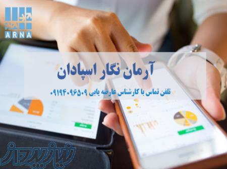 عارضه یابی سازمانی با مشاوران آرمان نگار اسپادان 