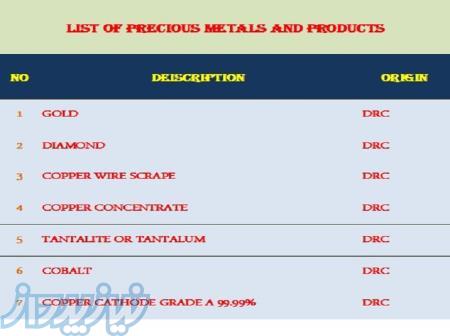 عرضه مس کاتد99 99درصد بصورت CIFتمام نقاط جهان از 1000تا 10000تن در هر ماه 