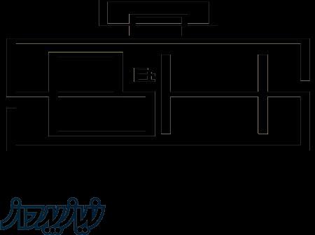 عطر و ادکلن 