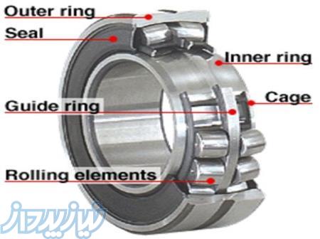 طراحی تولید و ساخت ، تعمیر و بازسازی انواع بلبرینگ و رولبرینگ 