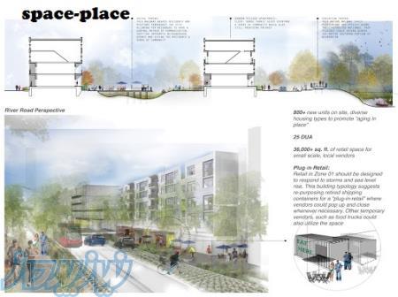 بانک فایل های معملری و شهرسازی