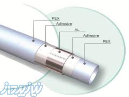 سامانه ارسال لوله (PIPE SEND) 