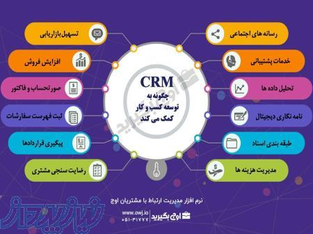 با آموت در کسب و کار خود اوج بگیرید 