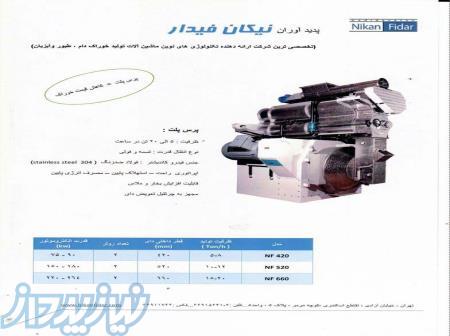 شرکت صنعتگران نیکان فیدار 