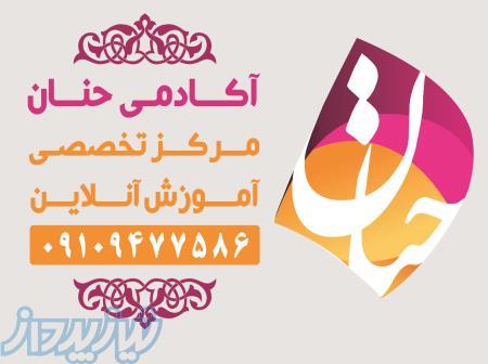 آکادمی آنلاین ایتالیایی 