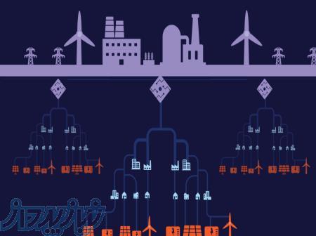 خدمات برق صنعتی و الکترونیک 
