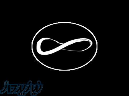 مدیریت و گسترش دیجیتال مارکتینگ 