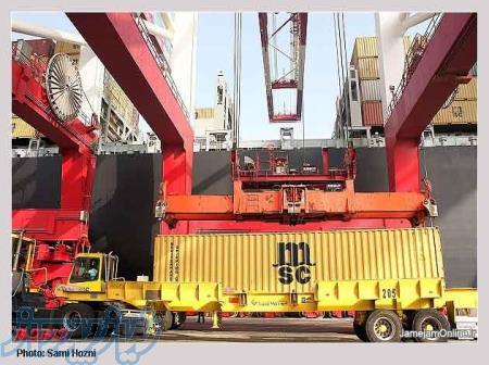 صادرات و واردات و ترخیص کالا 