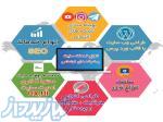 انجام کلیه امور مربوط به وب سایت و طراحی گرافیکی 