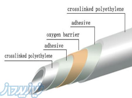 چسب بین لایه ای