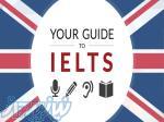 آموزش IELTS   آیلتس صفر تا صد 