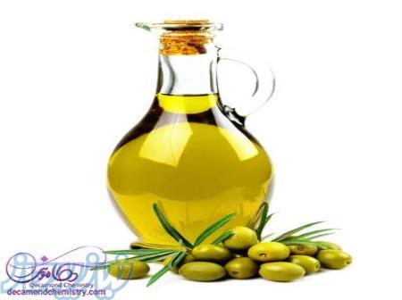 فروش ویژه ی روغن زیتون فرابکر 