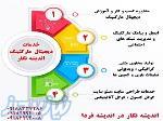 بازاریابی محتوایی (دیجیتال مارکتینگ) 