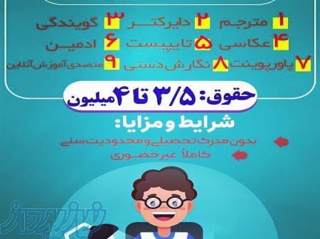 کسب درآمد اینترنتی با نماد اعتماد الکترونیکی 