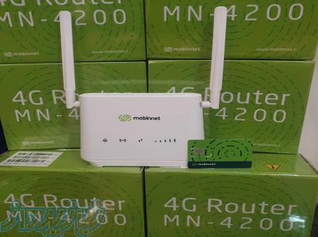 سایمان دیتا، نمایندگی محصولات مبین نت در تبریز 