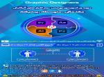 دوره آموزشی بهترین نرم افزارهای گرافیکی 