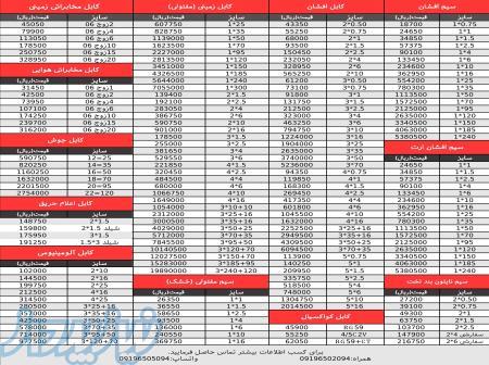 فروش سیم و کابل 