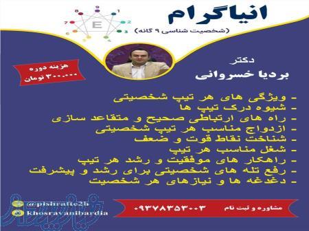 دوره آموزشی انیاگرام _ شخصیت شناسی ۹ گانه
