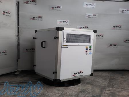 باکس فن سرکان تهویه 