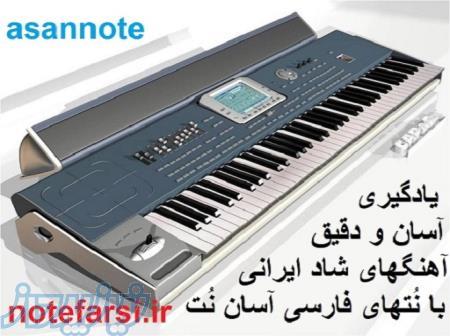 یادگیری سریع و آسان ارگ 