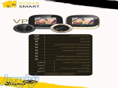 چشمی دیجیتال 