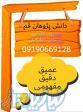 تدریس خصوصی دانش پژوهان قم
