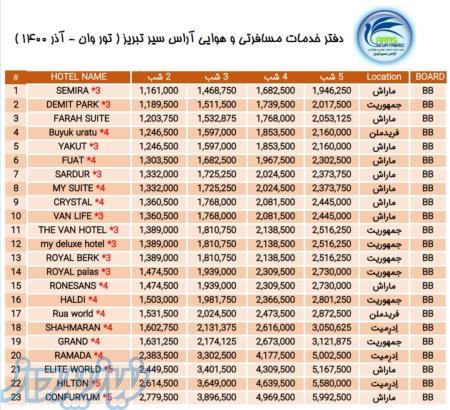 تور وان ترکیه 