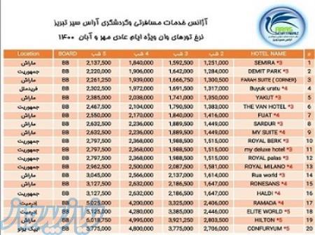 آژانس آراس سیر تبریز 