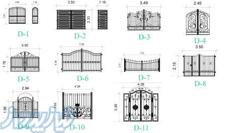 آبجکت درب آهنی برای رویت 