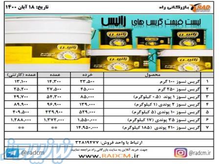 دفتر نمایندگی و مرکز پخش عمده گریس های نسوز زانیس 