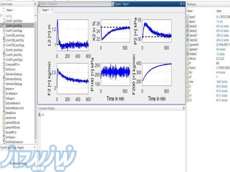 برنامه نویسی مطلب MATLAB متلب 