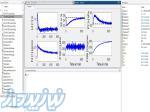 برنامه نویسی مطلب MATLAB متلب 