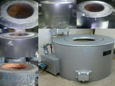 انواع کوره ها 