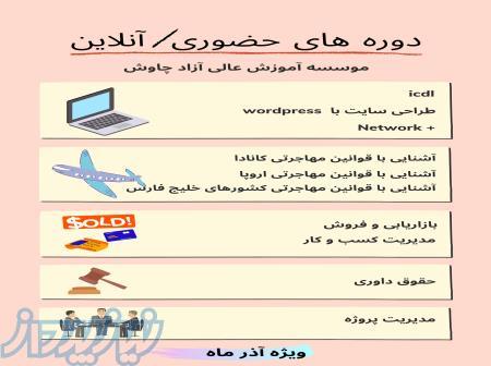 اموزش سریع و اسان نت ورک Network