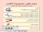 اموزش سریع و اسان نت ورک Network