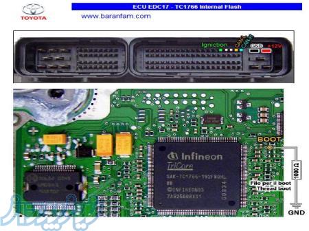 تعمیر ecu و ریمپ تیونینگ اتومبیل 