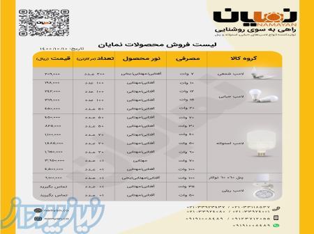 نمایان تولید کننده انواع لامپ های حبابی، استوانه و پنل 