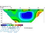 آآبیابی و تعیین محل حفر چاه به روشهای راداری و ژئوفیزیک و اسکن آبهای زیرزمینی واکتشاف معادن